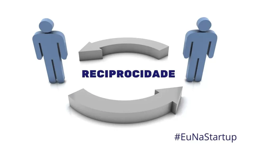 Cialdini - Princípio da Reciprocidade